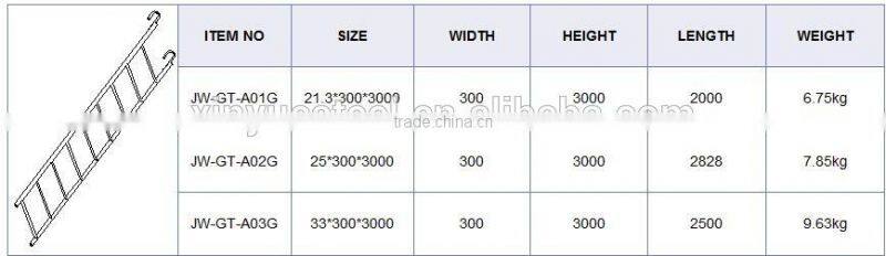 chinese scaffolding walk board and couplers