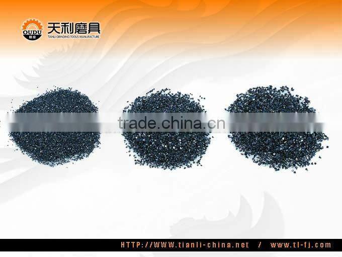 black silicon carbide,silicon carbide powder
