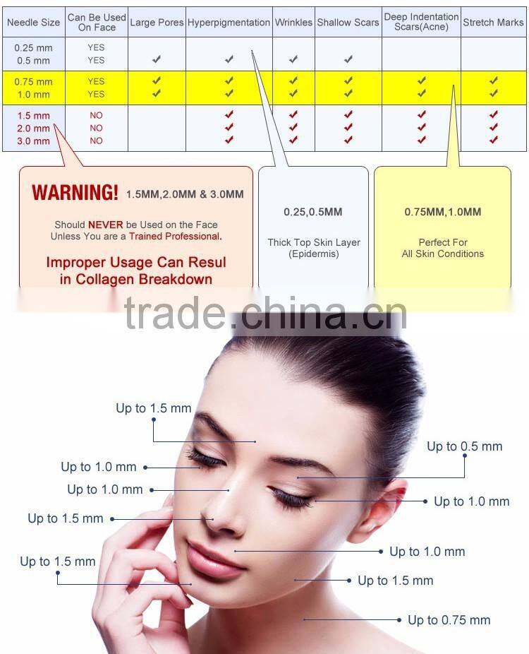 540 Derma Roller Dermaroller