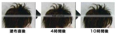 Durable and Easy to use hairwax with Fashionable made in Japan.