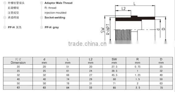 PP-H Male Thread Adaptor R-thread