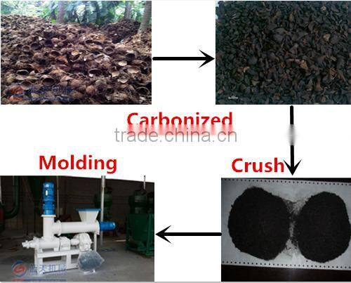 New Design And Reasonable Price Bamboo Charcoal Briquette Screw Extrude Machine