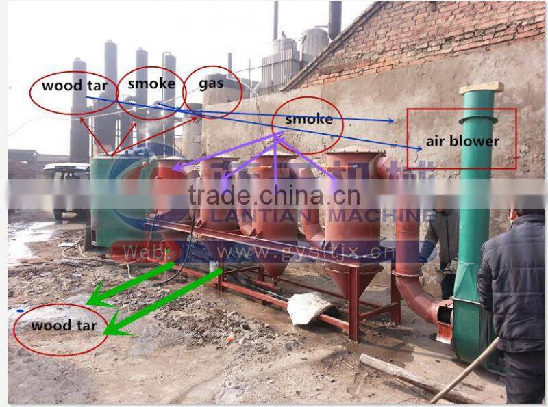 Green-Tec smokeless high carbon content hardwood charcoal carbonization stove