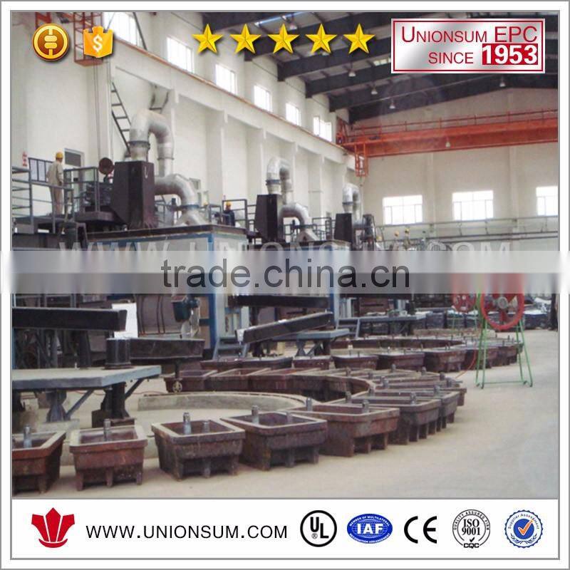 Zinc Smelting Power frequency cored induction furnace