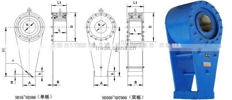 China Bearing Manufacturer RSBW AV NJ one Way Freewheel Clutch Release Bearing / Overrunning Clutch