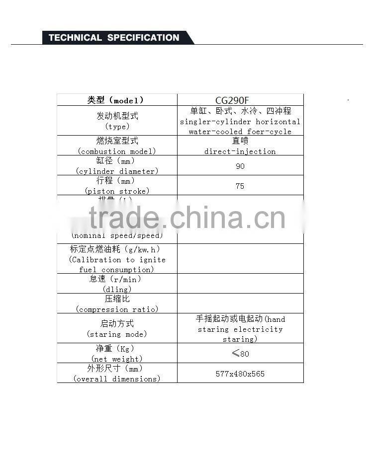 ChangGong design hot sale CG290F two cylinder diesel engine
