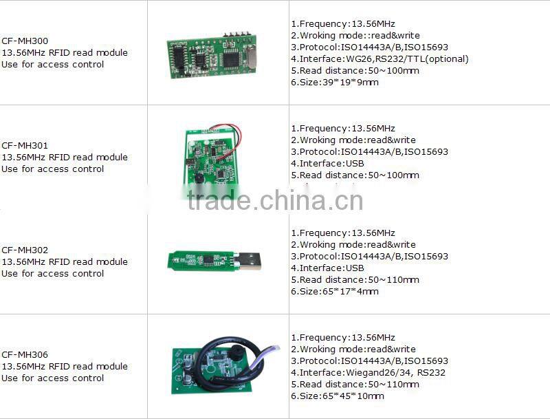 access control rfid reader 13.56 module