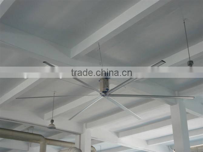 China Guangzhou 4.9m HVLS Energy Saving Large Commercial Ceiling Fans