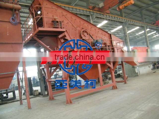 Big Capacity Horizontal Vibrating Screen / sand sieving machine,AMEC Manufacture