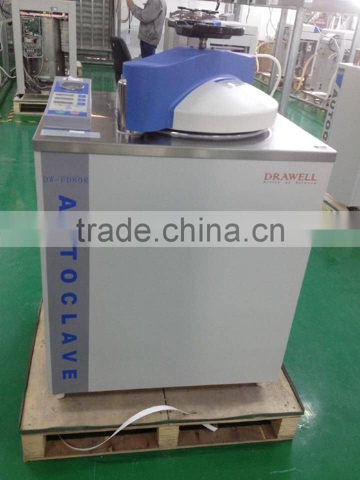 Fully Automatic laboratory Autoclave