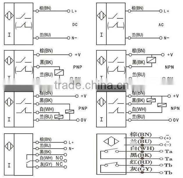 LJG8D-15/J2H1 relay output type AC Non-Screen shield Detection distance 15mm Integrated Proximity Switches Transistor Sensor