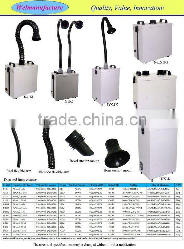 Dust collector nail suction