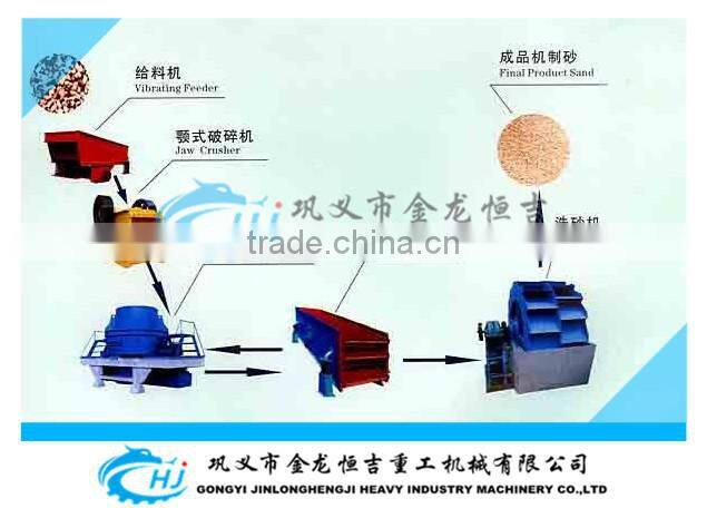 HJ series sand machine/hot sale sand maker cheap now