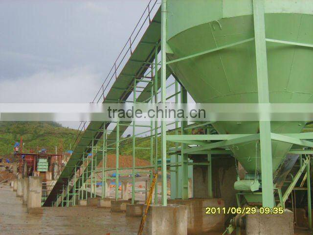 mine conveyor