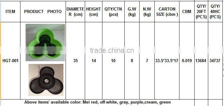 iStackable Garden Planter Herb Flower Pots Indoor Outdoor Round Clover