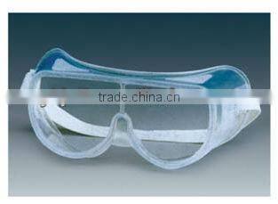 safety glasses