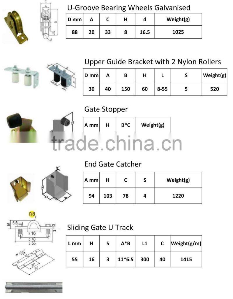 Sliding Gate Use Tracks And Wheels Installed On The Concrete Floor