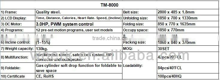 treadmill treadmills on sale