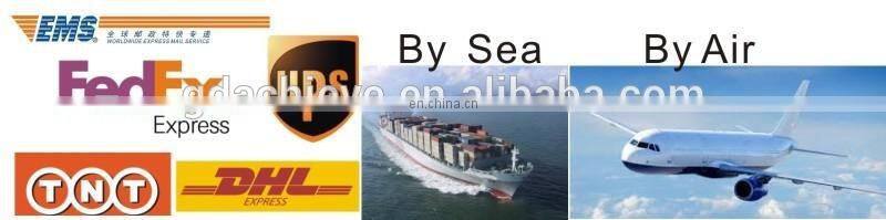 Custom Lacrosse Sports Unbranded Shorts