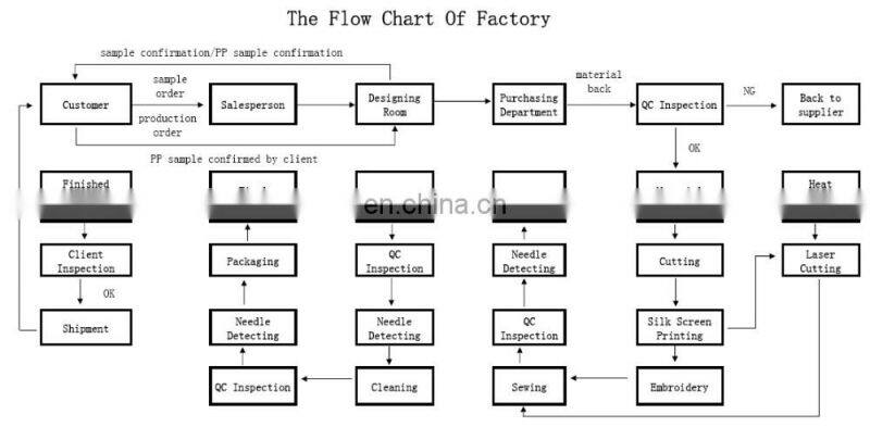 Plush keychain toy cute stuffed raccoon keychain toy