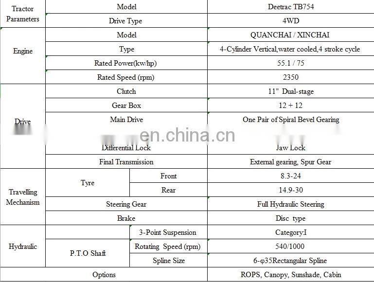 DEETRAC TB754 75HP 4WD New Condition Farm Tractor