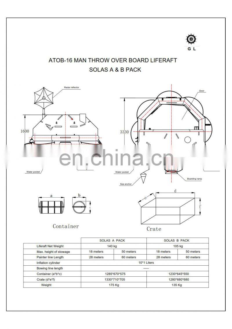 Solas Approved Marine Throw-overboard 8 Persons Inflatable Liferafts