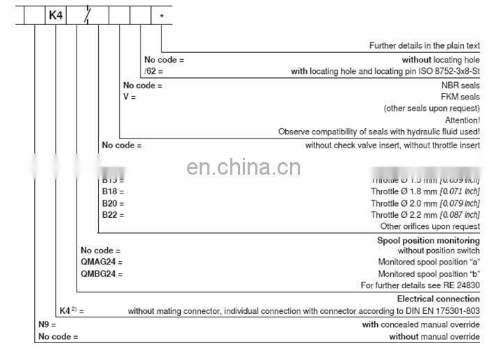 Rexroth M-3SED series Proportional Relief Valve M-3SED6UK1X/350CG24N9K4 M-3SED6CK1X/350CG24N9K4
