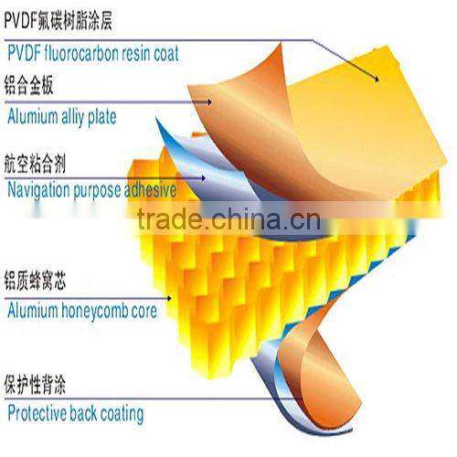 hydraulic press machine for aluminium honeycomb panel
