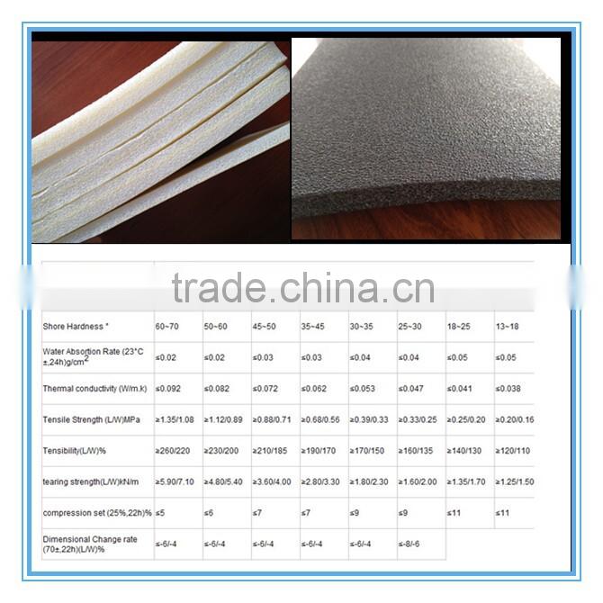 flexible polyurethane foam/xlpe foam/reinforced polyurethane foam