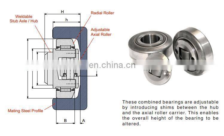 Combined Roller Bearings SHIM ADJUSTABLE CR BEARINGS 4.077