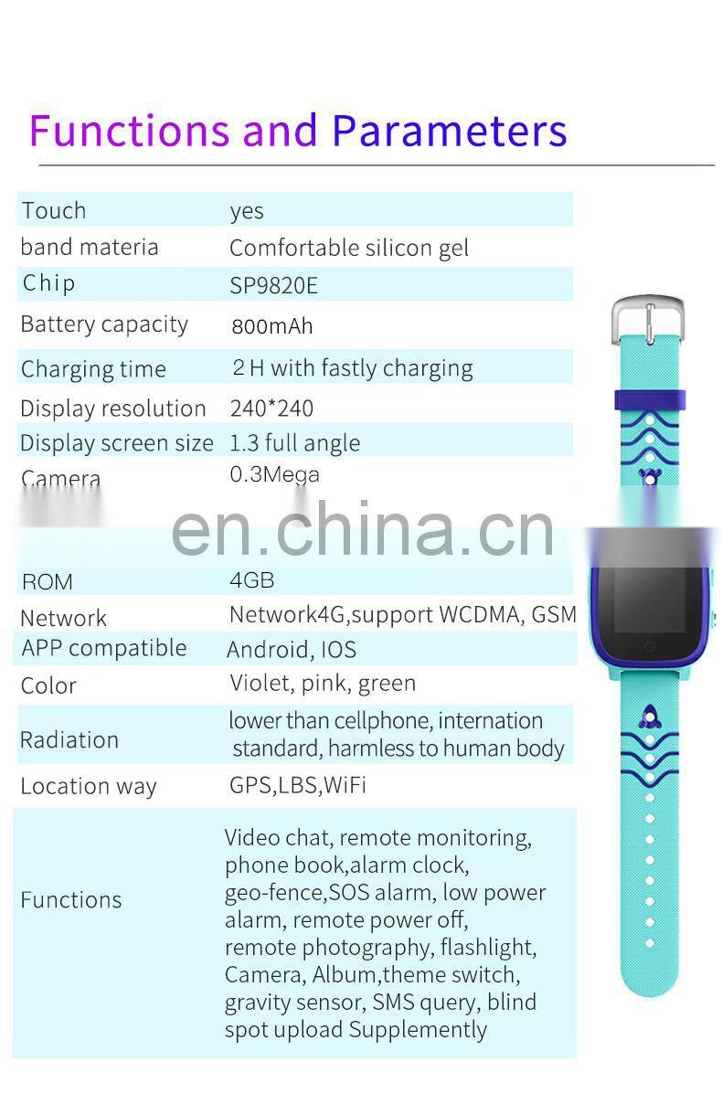 2021 new white label electronics baby toy gifts 4G LTE IPS sim 4GB+32 GB android game children smartwatch