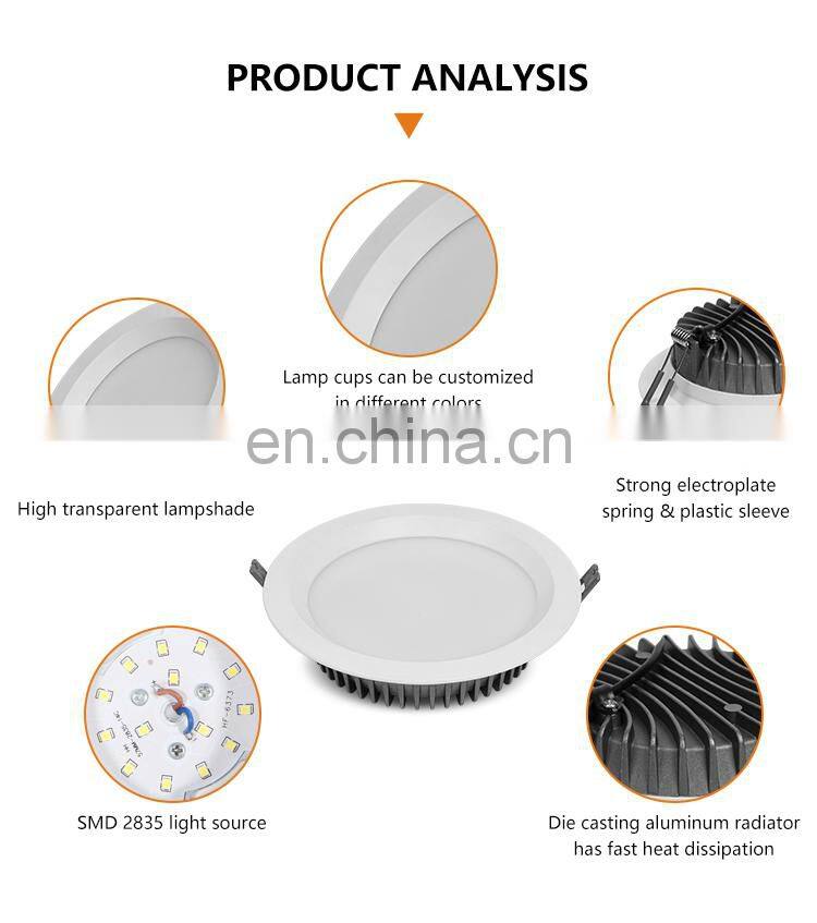 ALLWAY Top Quality Die Casting Aluminum Room 3W 5W 7W 9W 12W 20W 30W Led Downlight Recessed