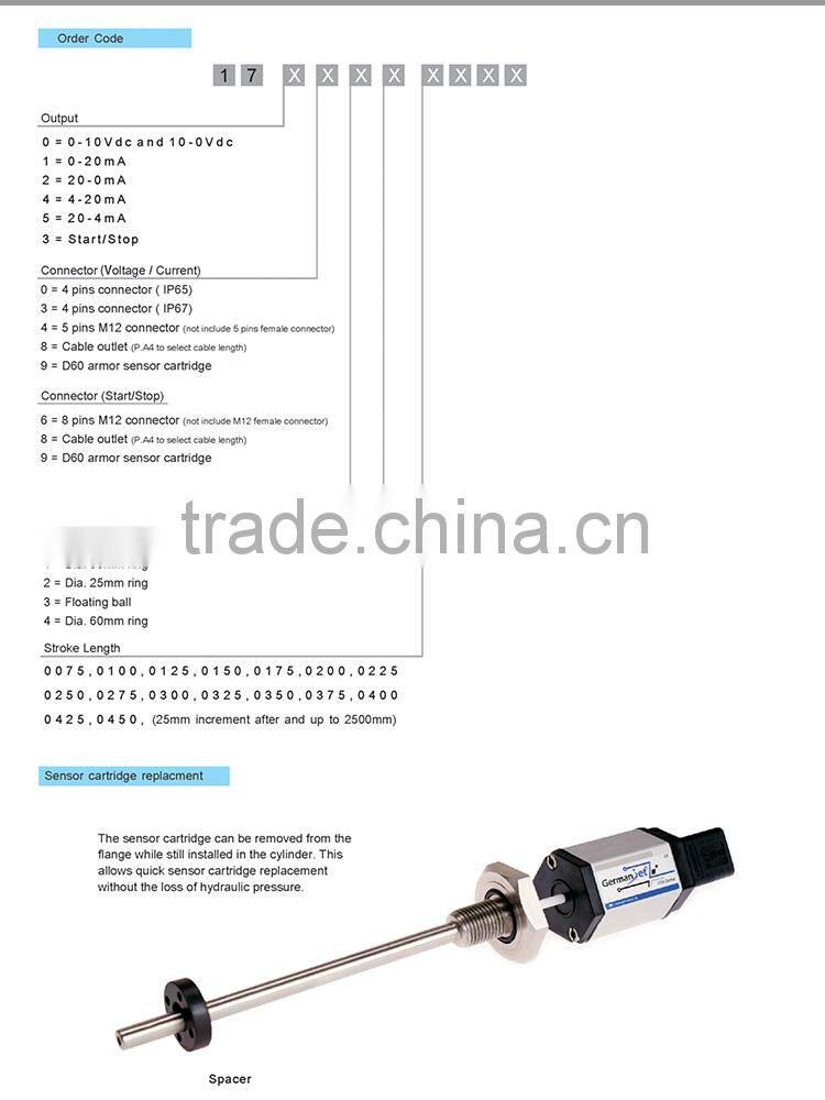 Magnetostrictive non contact hydraulic cylinder 0-20mA current absolute linear position sensor