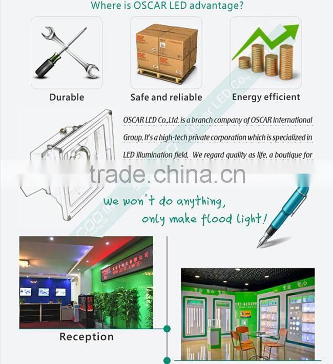 Oscoo Brand Hot-Sale New design 20W finned led lights