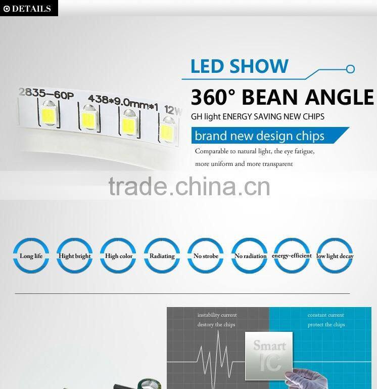 100-240v Square Led Ceiling Panel Light surface mounted Energy Saving Ultra Thin and Bright