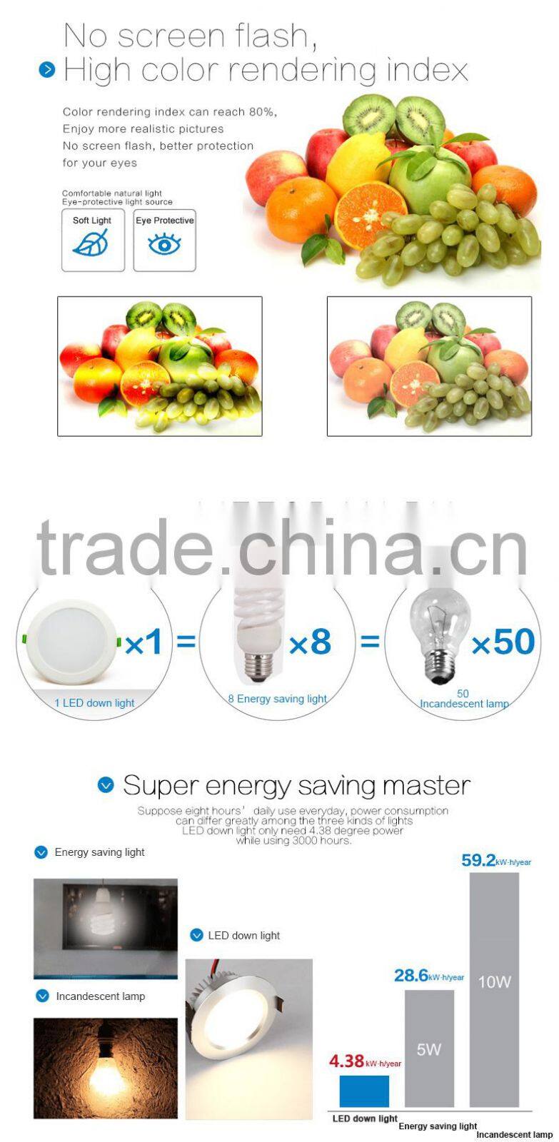 2016 elegant integrated shape high quality led downlight Wholesale 10W with built-in power supply