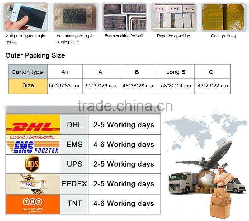 BEST selling GLASS for iphone 6 lcd one year warranty ,LCD for iphone 6 plus