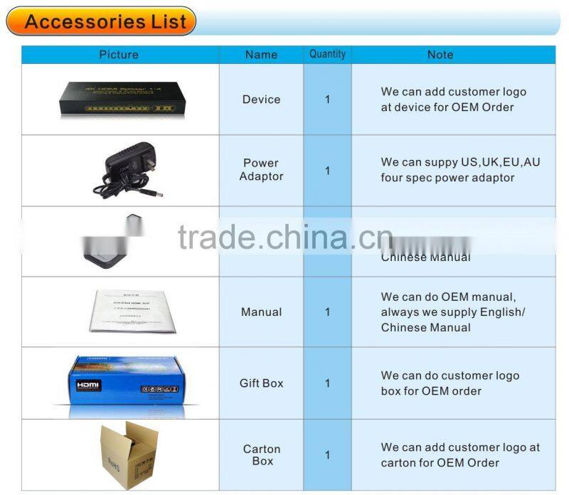 HDMI 4 Port Way Distribution Splitter 1x4 1 In 4 Out