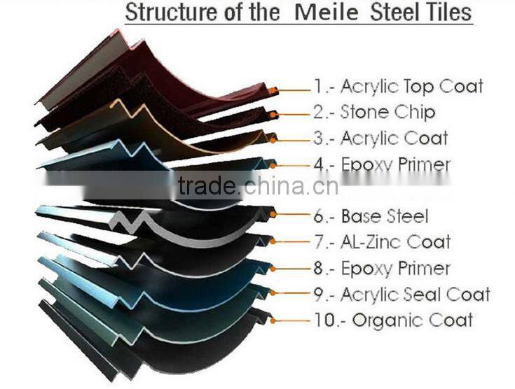 high quality aesthetically pleasing roof tile