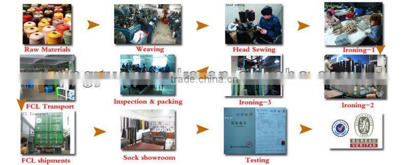 high quality fashion man cotton socks with sport