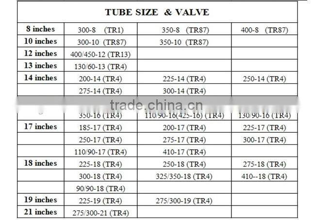 chinese top quality motorcycle tyre 2.75-18 2.75-17 2.75-10with DOT ECE
