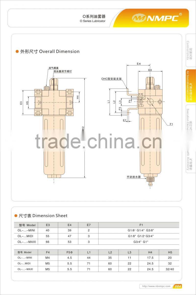 O series oil lubricator