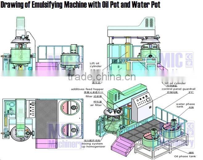 MIC-100L auto lifting vacuum stainless cosmetic emulsifying machine emulsifying mixer Europe standard