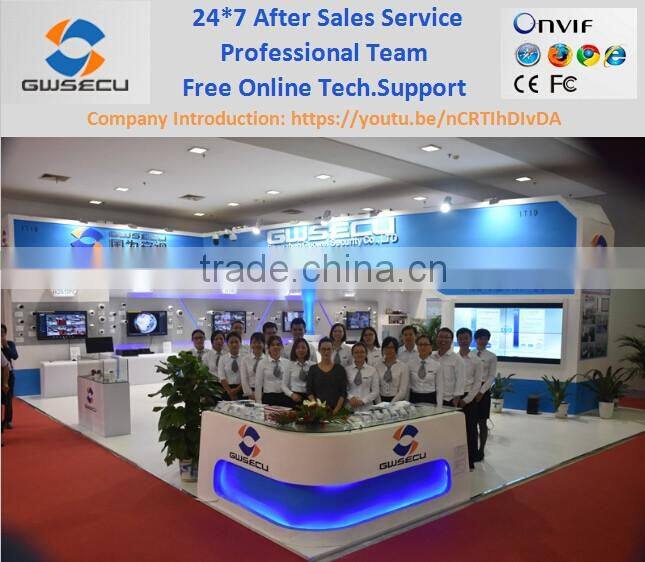 GWSECU GW-HD18AC71V-AHD 1.0MP AHD IR Dome Camera