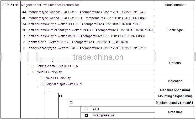 UHZ-517B54A electronic digital level for standard type fuel level meter -35~120 centigrade PN4.0 300lb