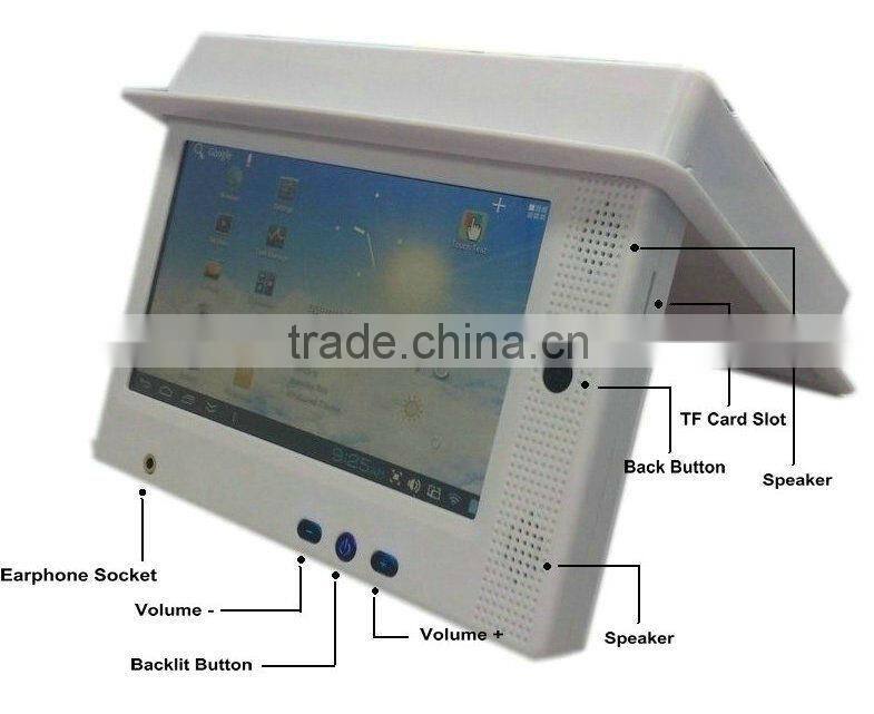 7 Inch Car/Taxi Headrest Touch Screen With Wifi 3G For Advertisement