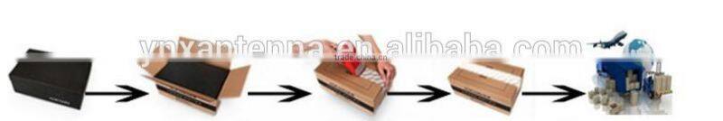 A laptop is special usb gps external antenna