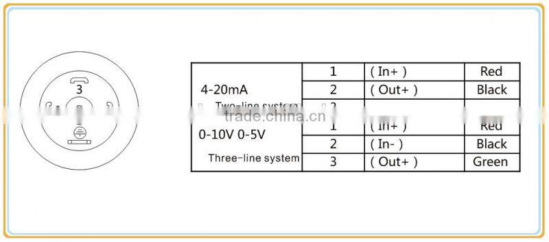 MD-W Constant Pressure water-supply Transmitter