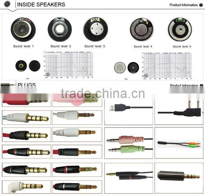 Foldable Microphone Wired Stereo Headphones over Ear , Portable Lightweight