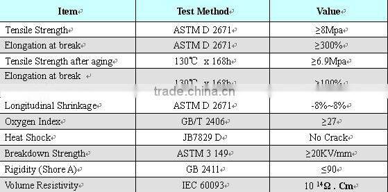 1kv Heatshrink busbar insulation tube